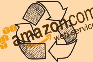 Amazon Rastrear resíduos recicláveis